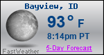 Weather Forecast for Bayview, ID