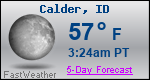 Weather Forecast for Calder, ID