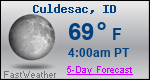 Weather Forecast for Culdesac, ID