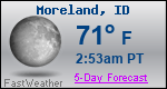 Weather Forecast for Moreland, ID