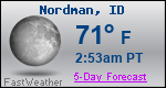 Weather Forecast for Nordman, ID