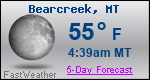 Weather Forecast for Bearcreek, MT