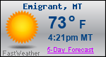 Weather Forecast for Emigrant, MT