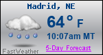 Weather Forecast for Madrid, NE
