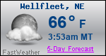 Weather Forecast for Wellfleet, NE