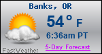 Weather Forecast for Banks, OR