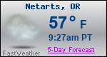 Weather Forecast for Netarts, OR