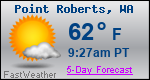Weather Forecast for Point Roberts, WA