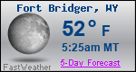 Weather Forecast for Fort Bridger, WY