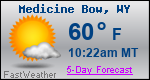 Weather Forecast for Medicine Bow, WY