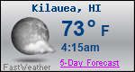 Weather Forecast for KÄ«lauea, HI