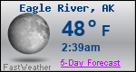 Weather Forecast for Eagle River, AK