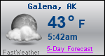 Weather Forecast for Galena, AK
