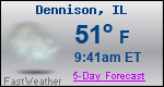 Weather Forecast for Dennison, IL