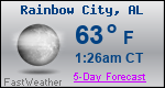 Weather Forecast for Rainbow City, AL