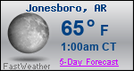 Weather Forecast for Jonesboro, AR