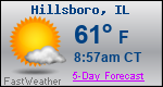 Weather Forecast for Hillsboro, IL