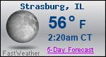 Weather Forecast for Strasburg, IL