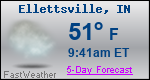 Weather Forecast for Ellettsville, IN