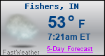 Weather Forecast for Fishers, IN