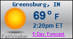 Weather Forecast for Greensburg, IN