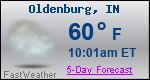 Weather Forecast for Oldenburg, IN