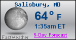 Weather Forecast for Salisbury, MD