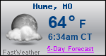 Weather Forecast for Hume, MO
