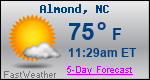Weather Forecast for Almond, NC