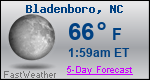 Weather Forecast for Bladenboro, NC