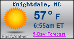 Weather Forecast for Knightdale, NC