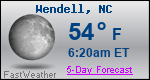 Weather Forecast for Wendell, NC