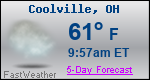 Weather Forecast for Coolville, OH