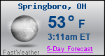 Weather Forecast for Springboro, OH
