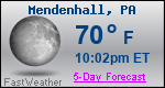 Weather Forecast for Mendenhall, PA
