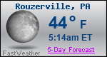 Weather Forecast for Rouzerville, PA