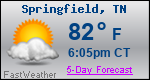 Weather Forecast for Springfield, TN
