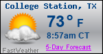 Weather Forecast for College Station, TX