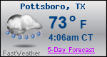 Weather Forecast for Pottsboro, TX