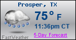 Weather Forecast for Prosper, TX