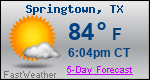 Weather Forecast for Springtown, TX