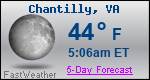 Weather Forecast for Chantilly, VA