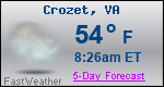 Weather Forecast for Crozet, VA