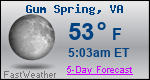 Weather Forecast for Gum Spring, VA