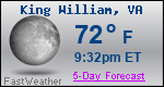Weather Forecast for King William, VA