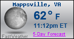 Weather Forecast for Mappsville, VA