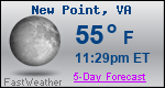 Weather Forecast for New Point, VA