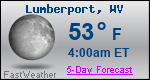Weather Forecast for Lumberport, WV