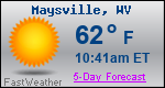 Weather Forecast for Maysville, WV