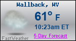 Weather Forecast for Wallback, WV